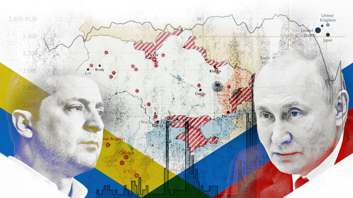 TPF Analysis Series on Russia – Ukraine Conflict #1
